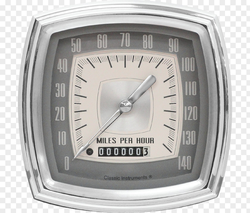 Speedometer Car Measuring Instrument Gauge PNG