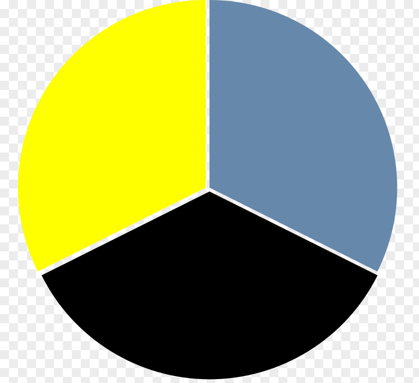 Yellow And Gray Logo Product Design Circle Point Angle PNG