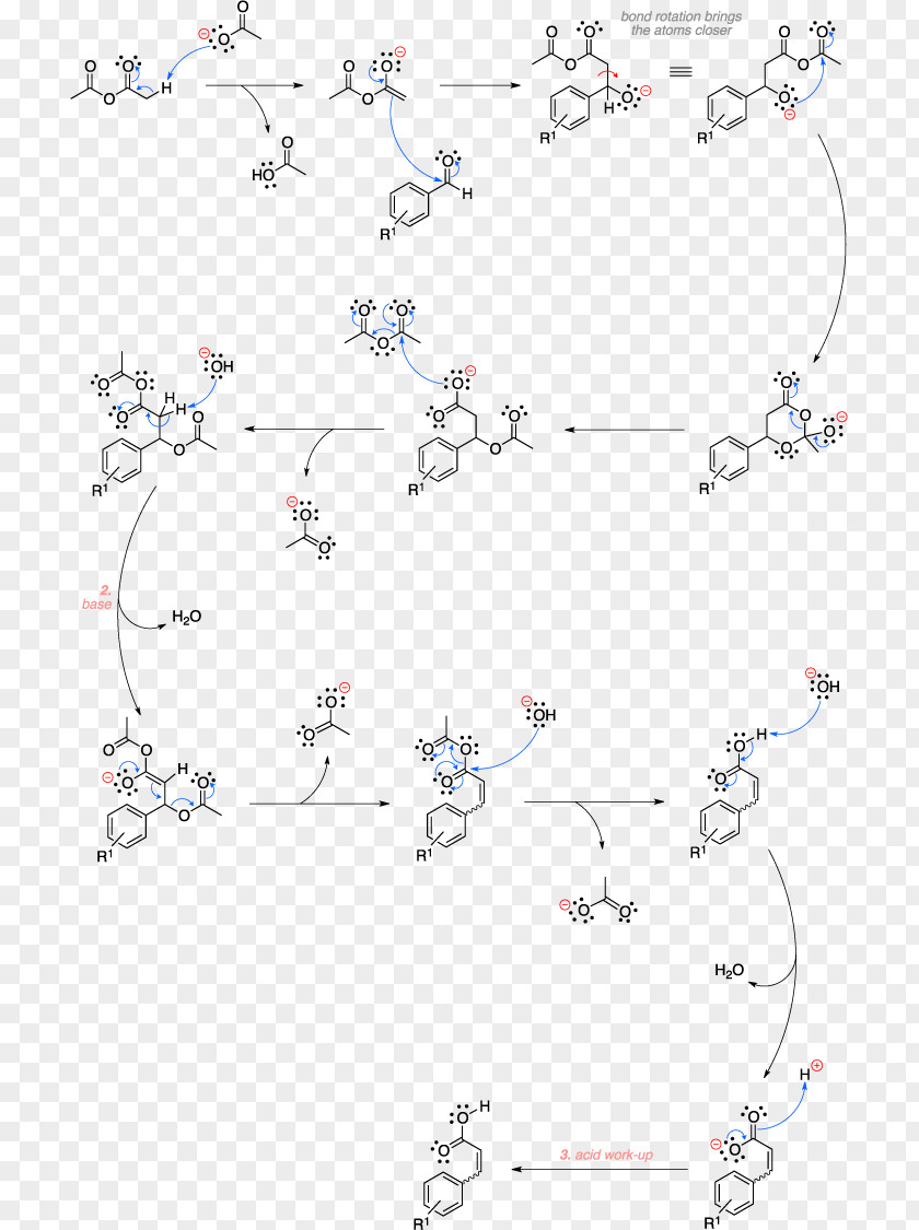 Line Point Angle Product Pattern PNG