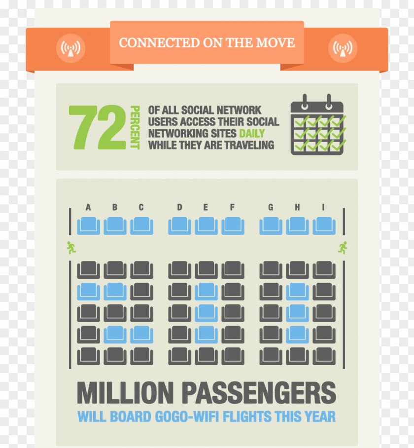 Move On Data Infographic Computer Font Spring PNG