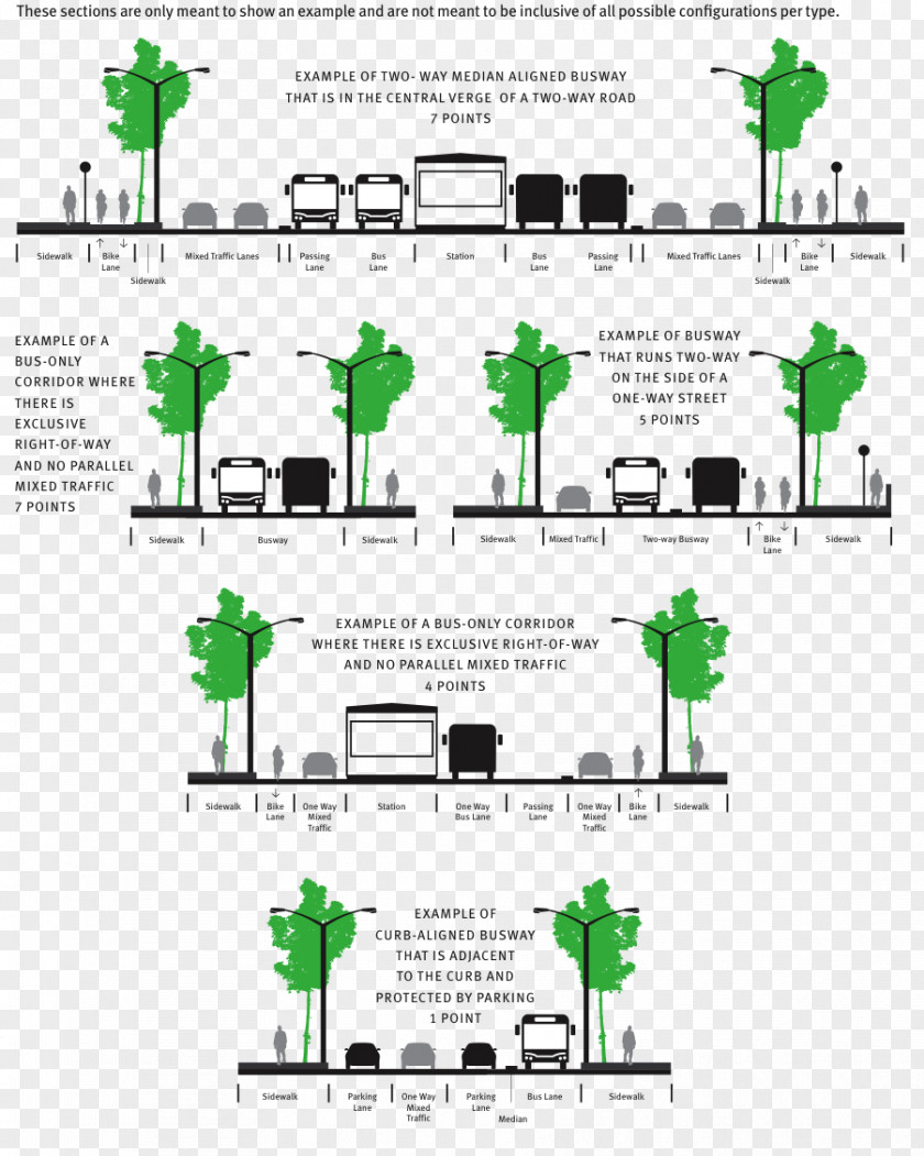 Transparent Energy Systems Pvt Ltd Product Design Tree Pattern Diagram PNG