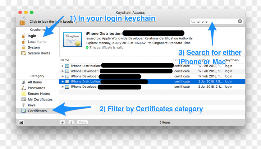 Email Computer Program Screenshot S/MIME Public Key Certificate PNG