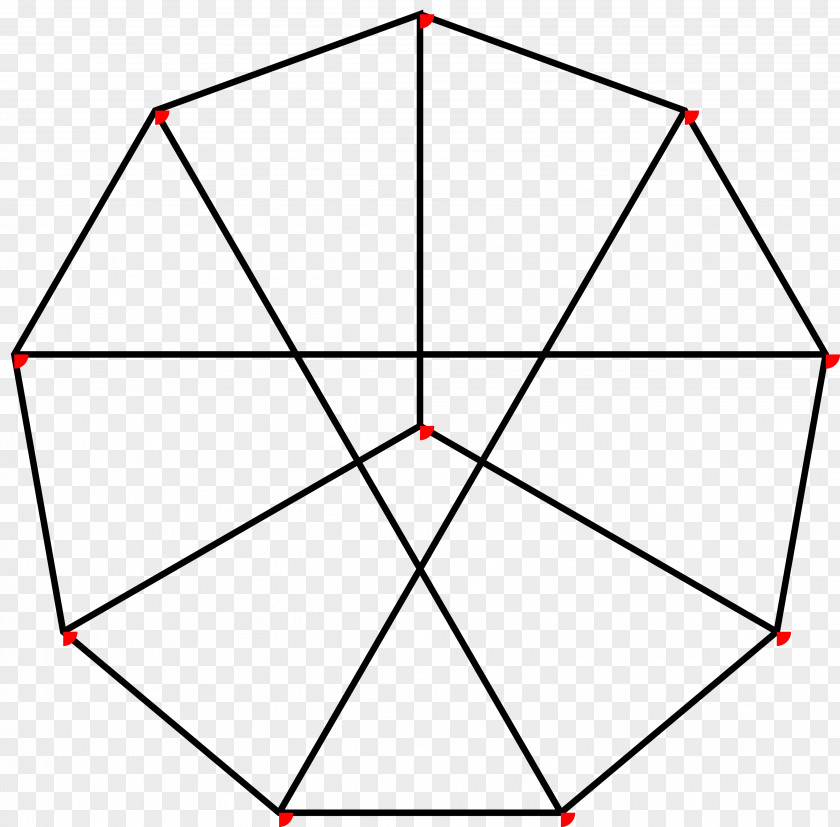 Mathematics Triangle Petersen Graph Geometry Edge PNG