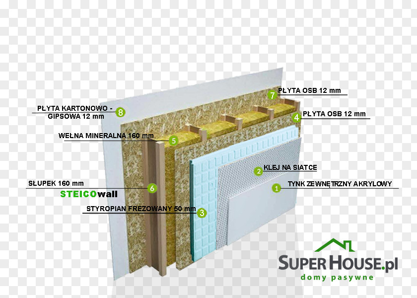 House SuperHouse.pl STEICO Architectural Engineering Flat Roof PNG