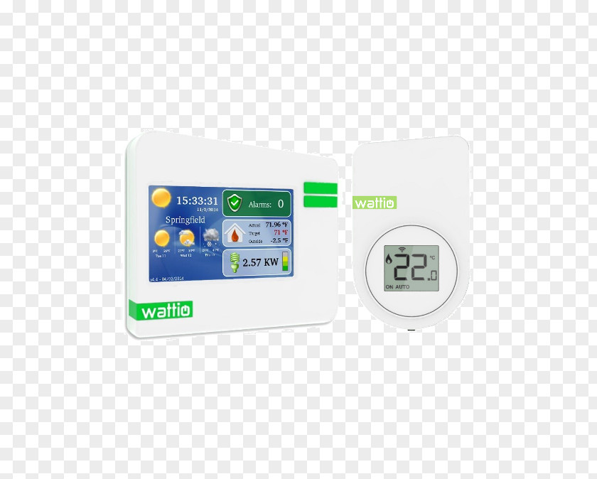Canary Bird Thermostat Berogailu Home Automation Kits Termostado Inteligente WATTIO HVAC PNG