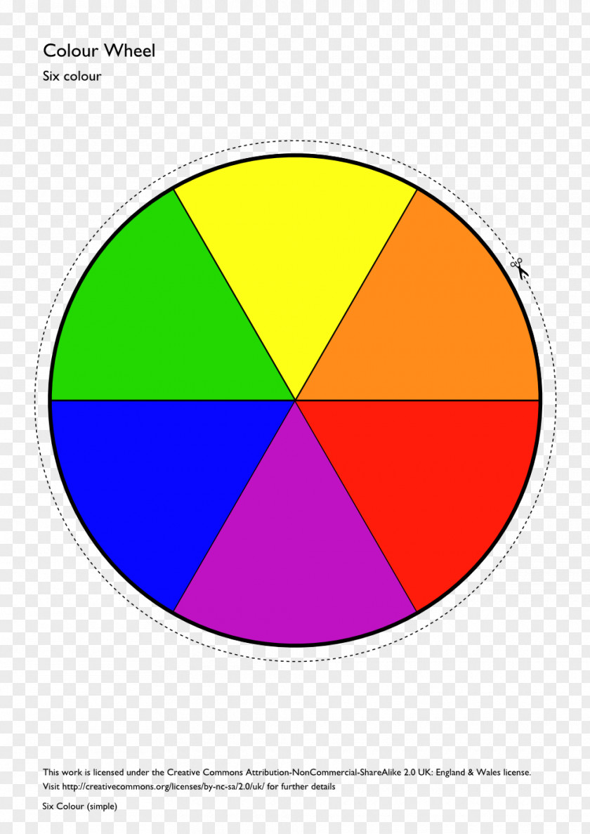 Colors Color Wheel Secondary Complementary Graphic Design PNG