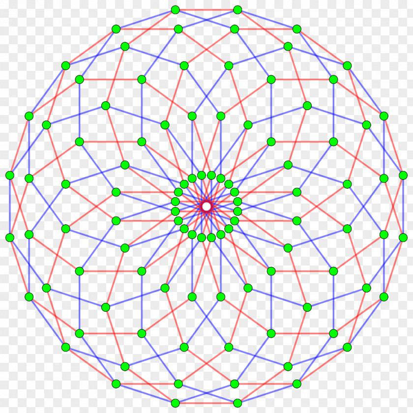 Complex Polytope 10-10 Duoprism Duopyramid PNG