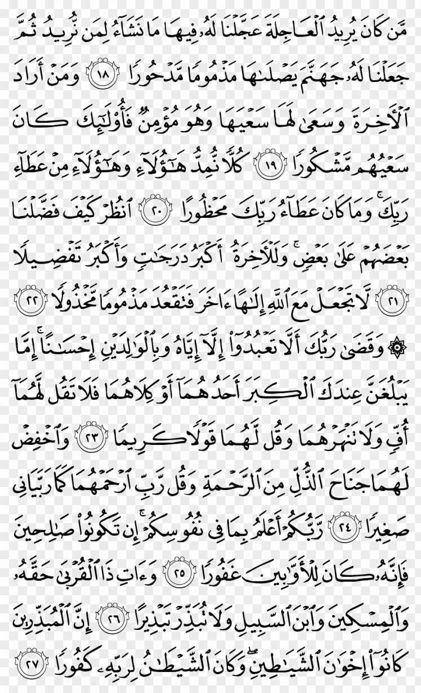 God Quran Surah Al-An'am An-Nisa Ayah PNG