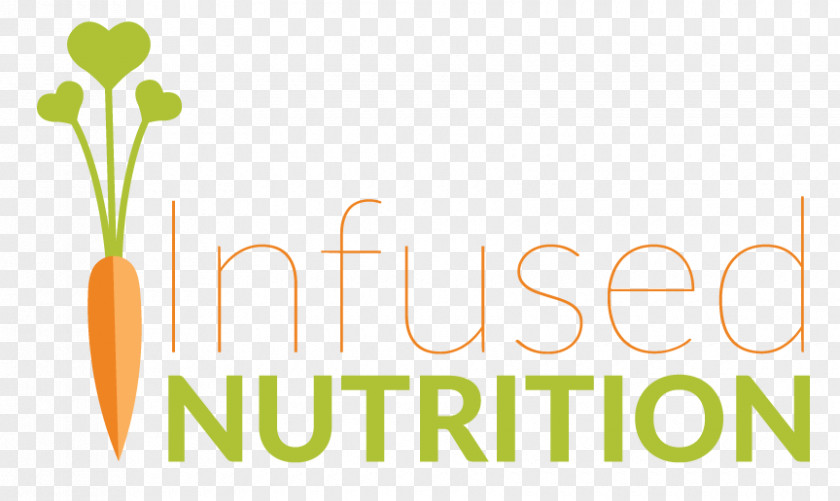 Natural Nutrition Logo Brand Product Design Font PNG