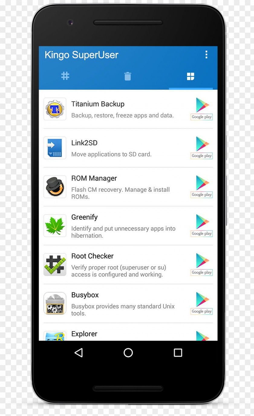 Android Inbox By Gmail Kingo Root Rooting PNG