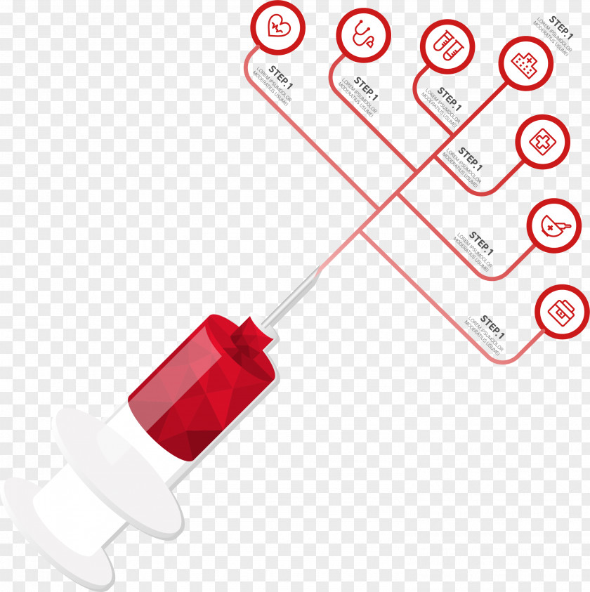 Red Syringe Label Hypodermic Needle Sewing PNG