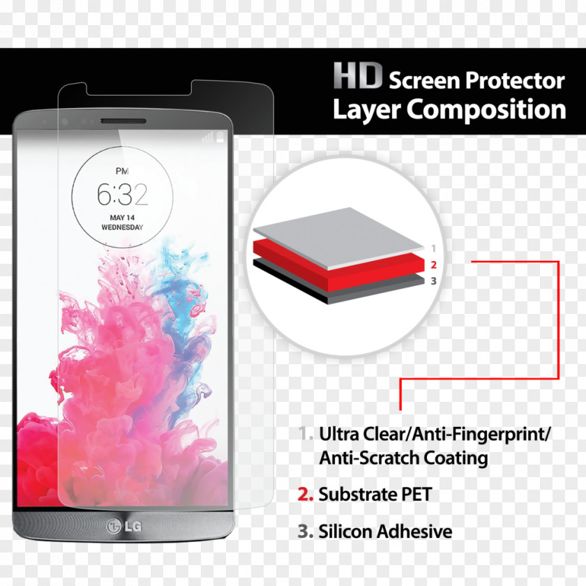 Buy One Get FREE LG G3 Electronics Screen Protectors Computer Monitors PNG