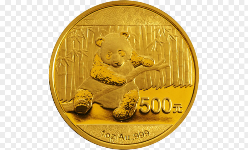 China Perth Mint Giant Panda Chinese Gold PNG