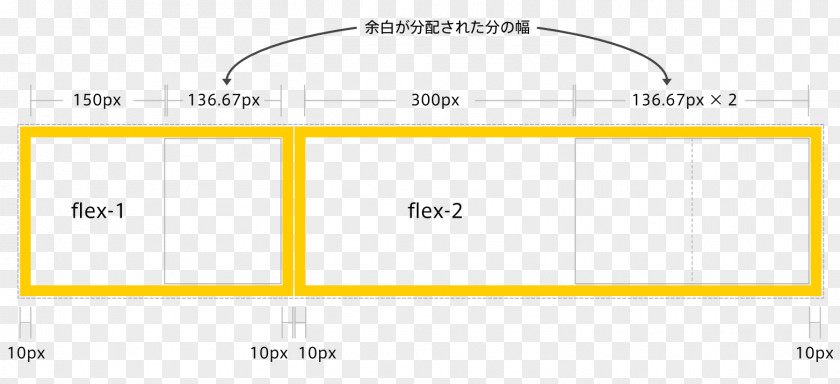 Design Document Product Line Angle PNG