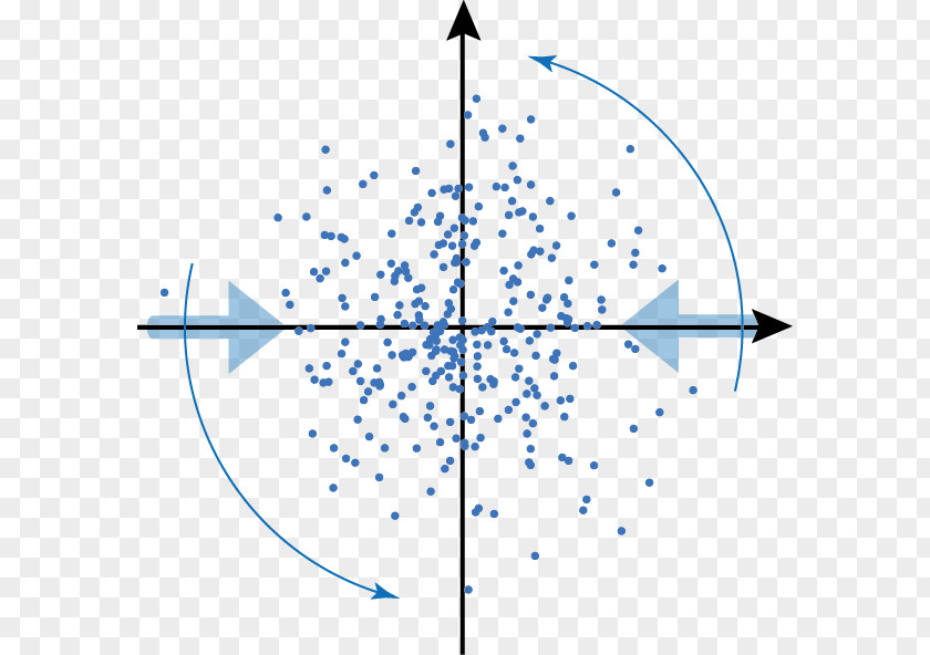 Line Point Angle Symmetry PNG