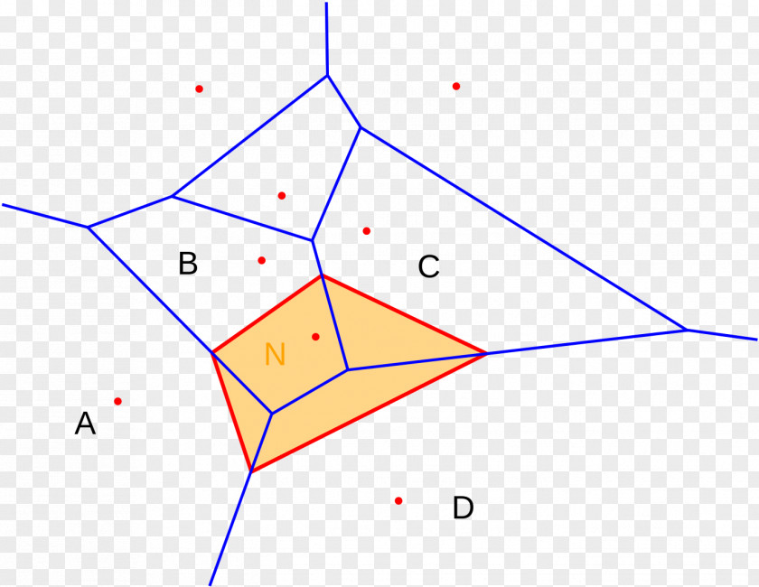 Voronoi Natural Neighbor Diagram Nearest-neighbor Interpolation PNG