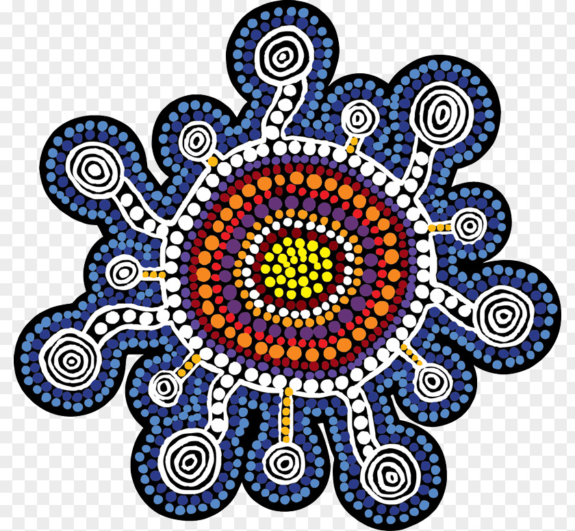 National Aboriginal Day New South Wales Indigenous Australians Affairs NSW Pattern PNG