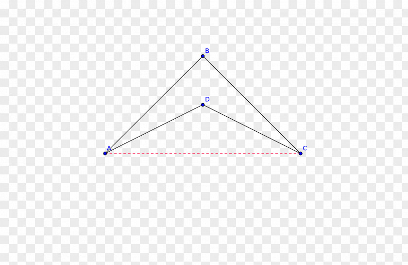 Euclidean Triangle Line Circle Point PNG