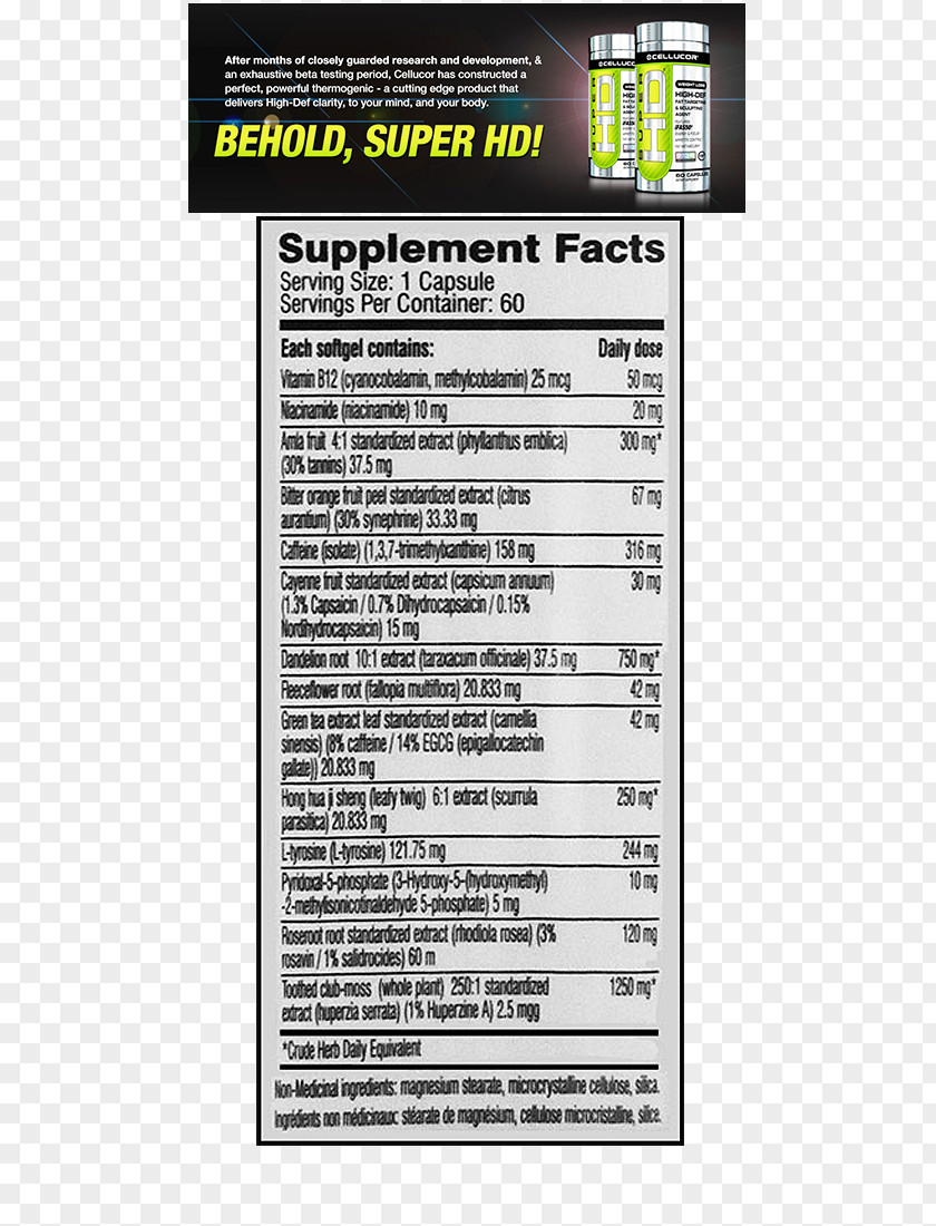 High Nutritional Value Nutrition Facts Label Screenshot Font PNG