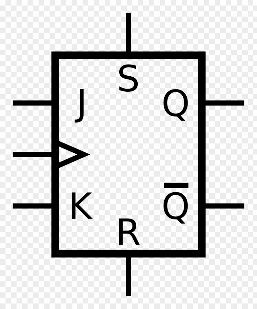 Computer JK Flip-flop Signal Edge Triggered Clock PNG