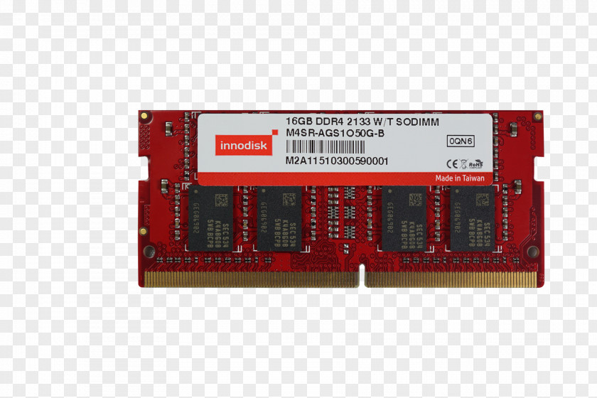 Laptop DDR4 SDRAM SO-DIMM DDR PNG
