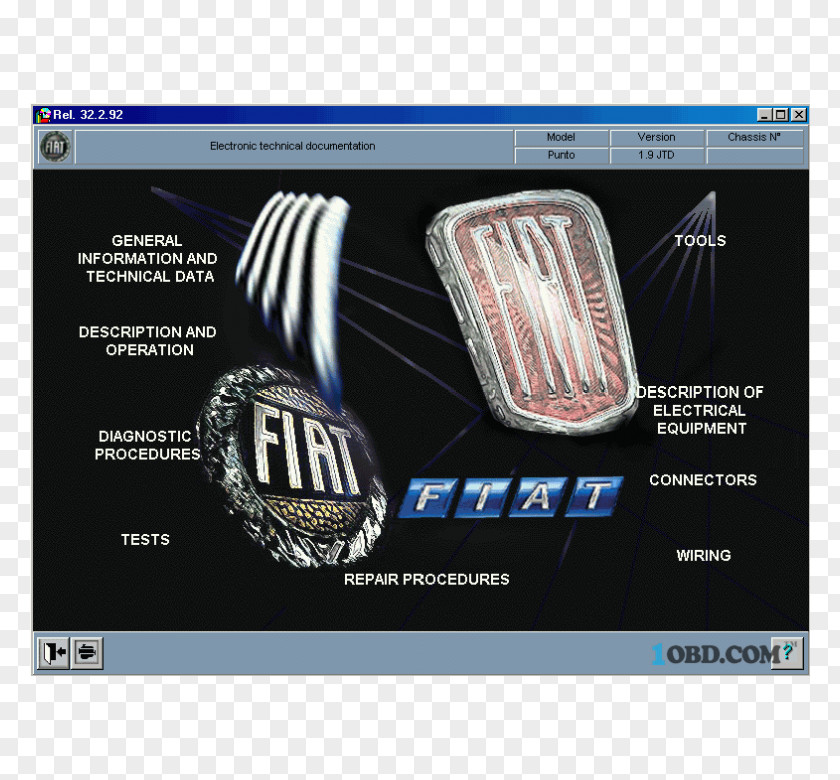 Fiat Doblò Stilo Car Alfa Romeo 156 PNG