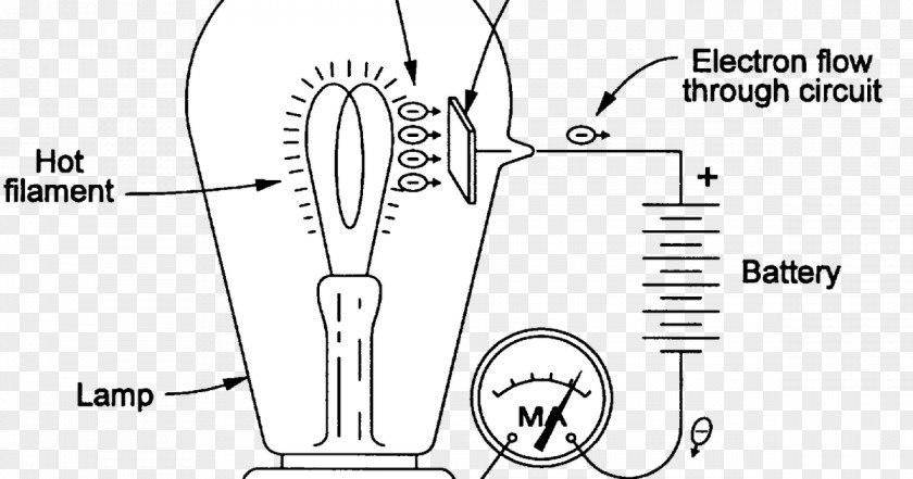 Vacuum Tube Computer Images Paper Drawing Graphic Design Cartoon PNG