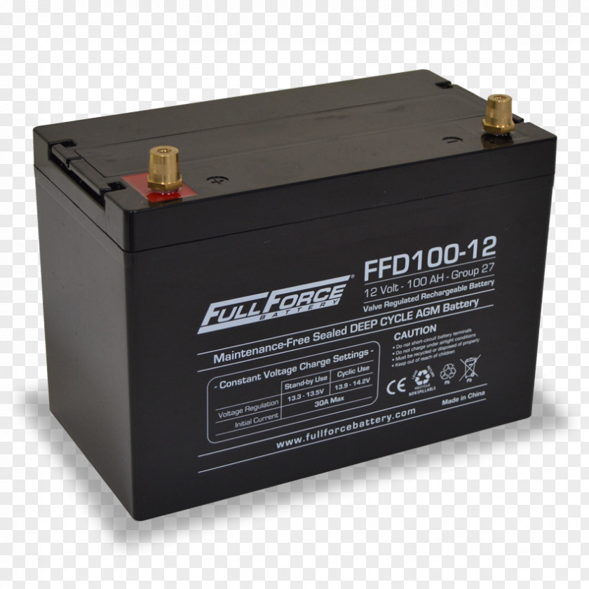 Full Battery Electric UPS Fullriver Computer Hardware United Parcel Service PNG