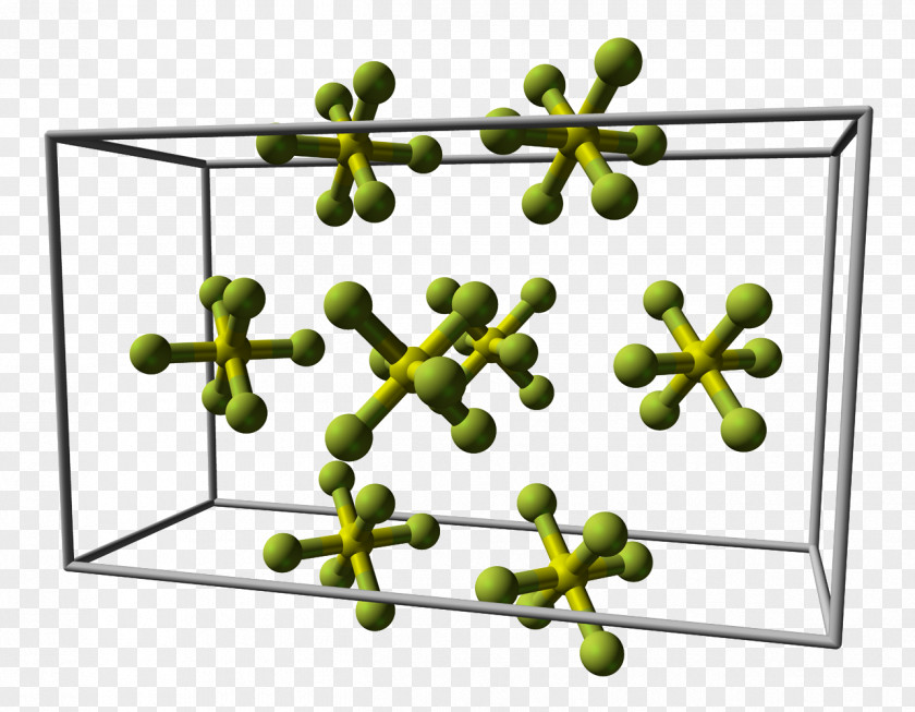 Hexafluoride Sulfur Greenhouse Gas PNG
