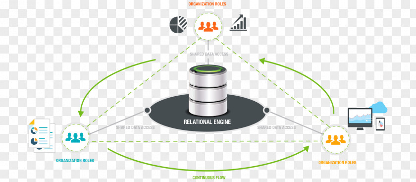 System Integration Elit Efficitur Management Innovation PNG