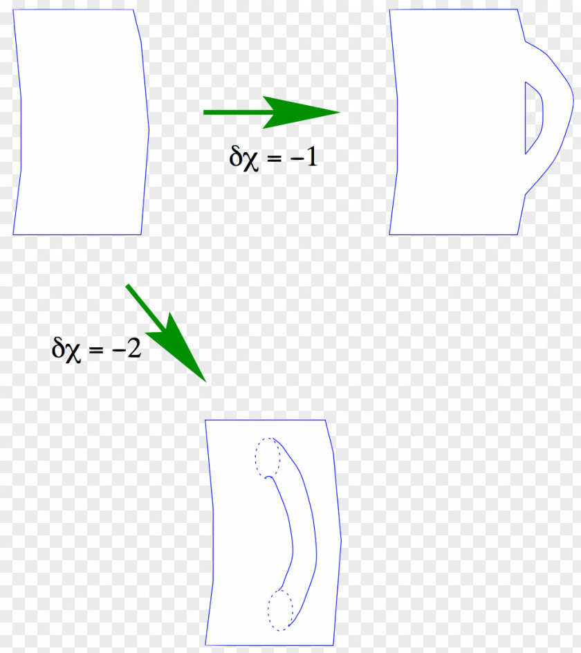 Torsion Field Theory Product Design Line Organization Angle PNG