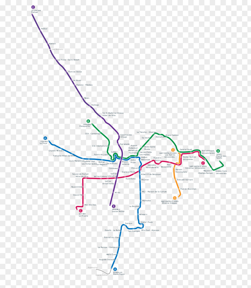 Grenoble Tramway Trolley Toulouse Le Mans PNG