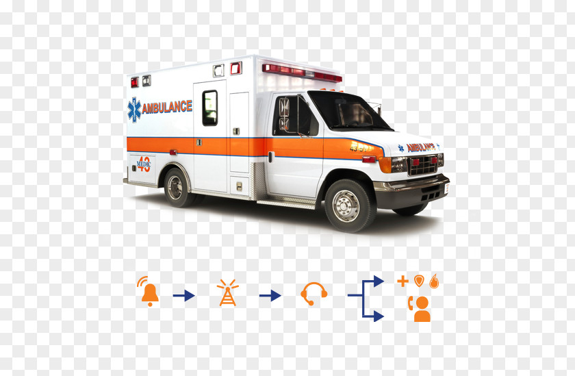 United States Ambulance Emergency Medical Services Paramedic PNG