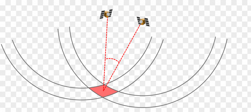 Precision Dilution Of Satellite Navigation OpenStreetMap PNG