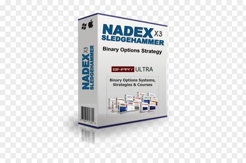 Binary Option Options Strategies Nadex Trader PNG