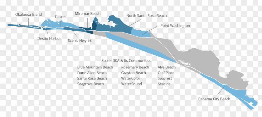 Beach Destin Panama City Florida Panhandle Emerald Coast PNG