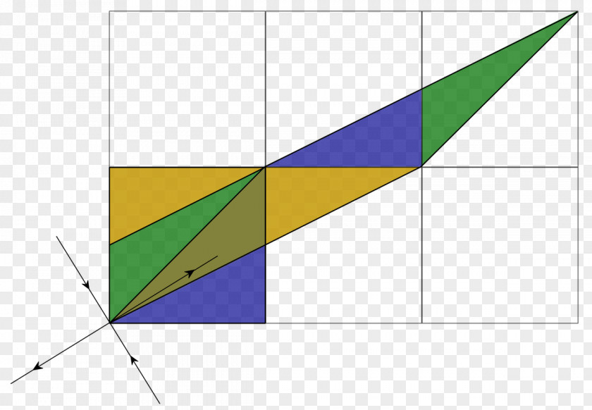 Triangle Point PNG