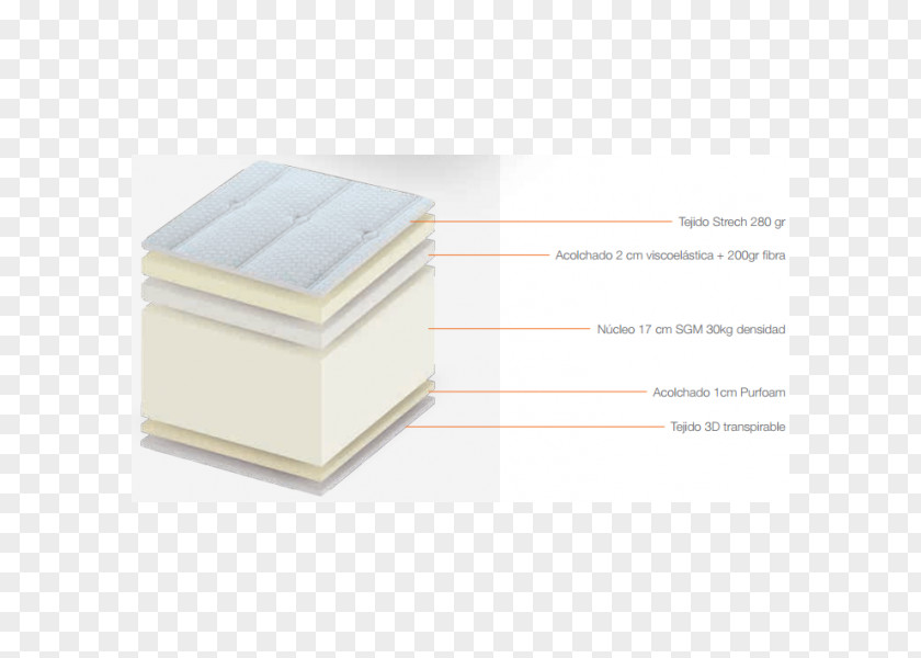 Mattress Product Design Rectangle PNG design Rectangle, clipart PNG