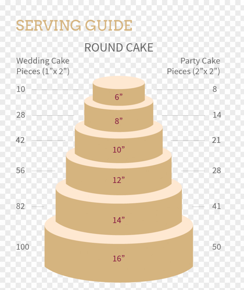 Wedding Cake Topper Sheet Frosting & Icing PNG