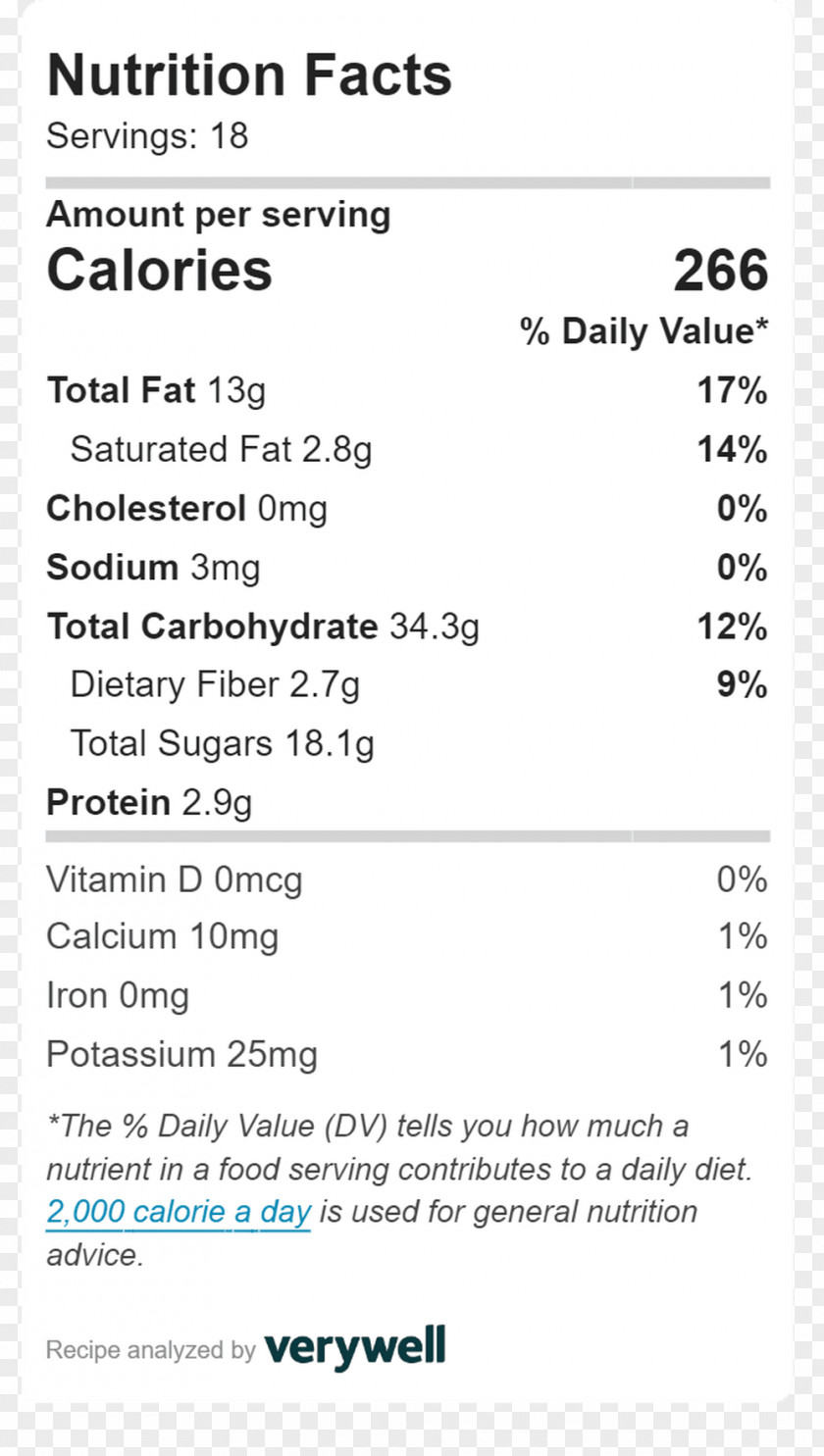 Health Nutrition Facts Label Food Ingredient Ketogenic Diet PNG