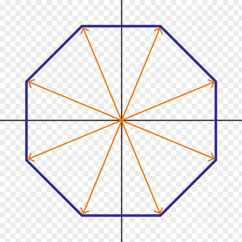 Octagon Line Point Triangle Symmetry PNG