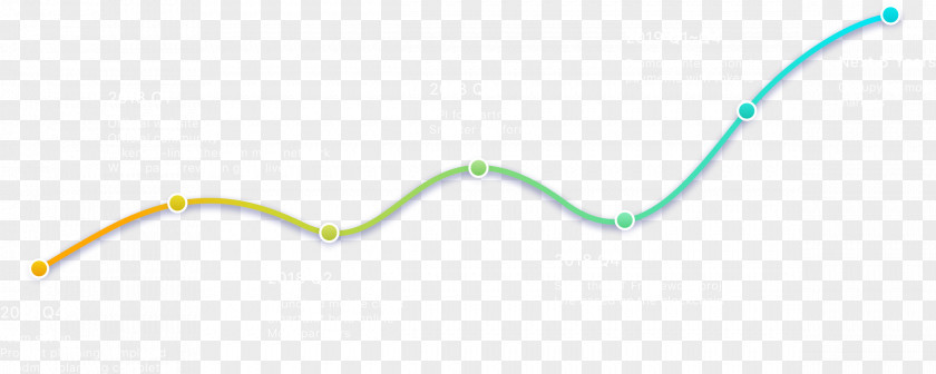 Technology Roadmap Line Angle PNG