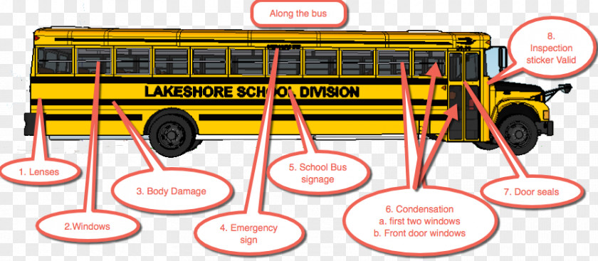 Oil Paper Fan School Bus Safety Crossing Arm PNG