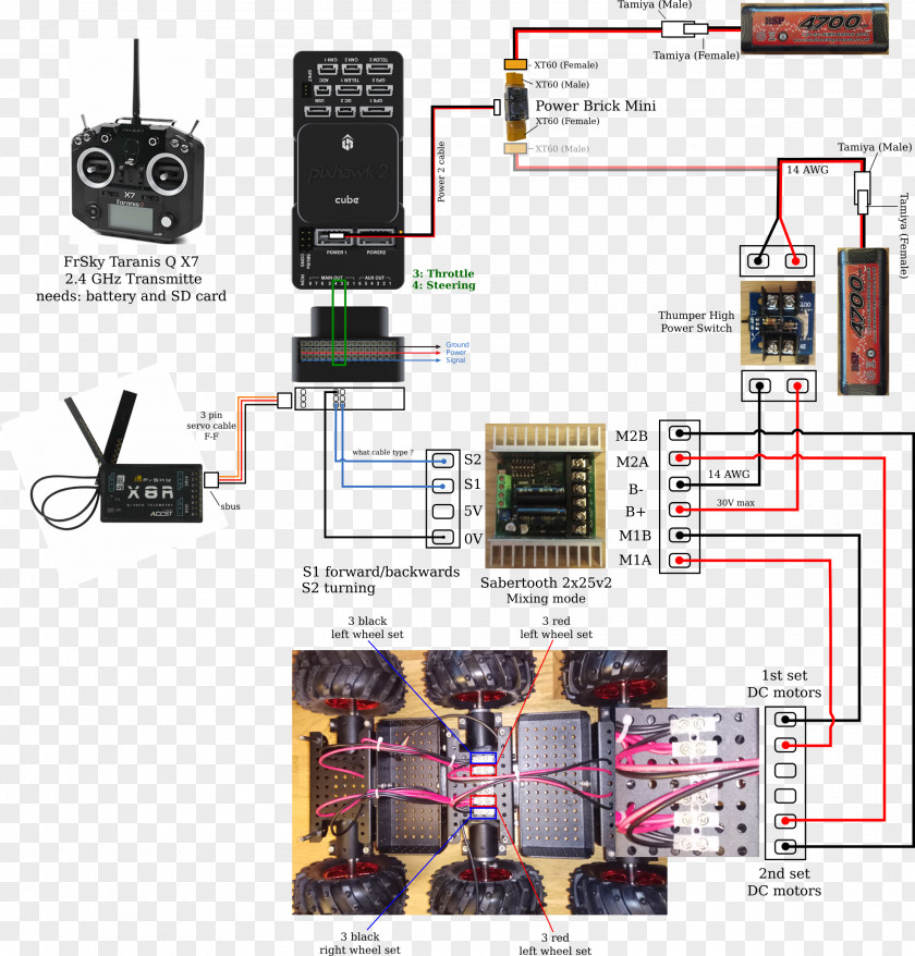 Px4 Autopilot Microcontroller Electronics Wiring Diagram PX4 ArduPilot PNG