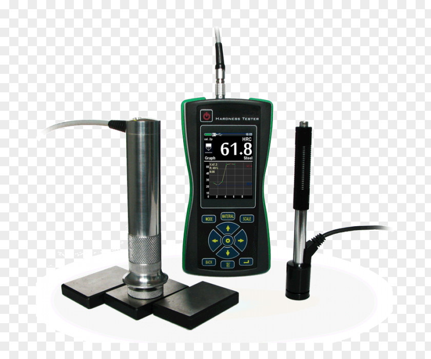 Indentation Hardness Rockwell Scale Leeb Rebound Test Vickers PNG