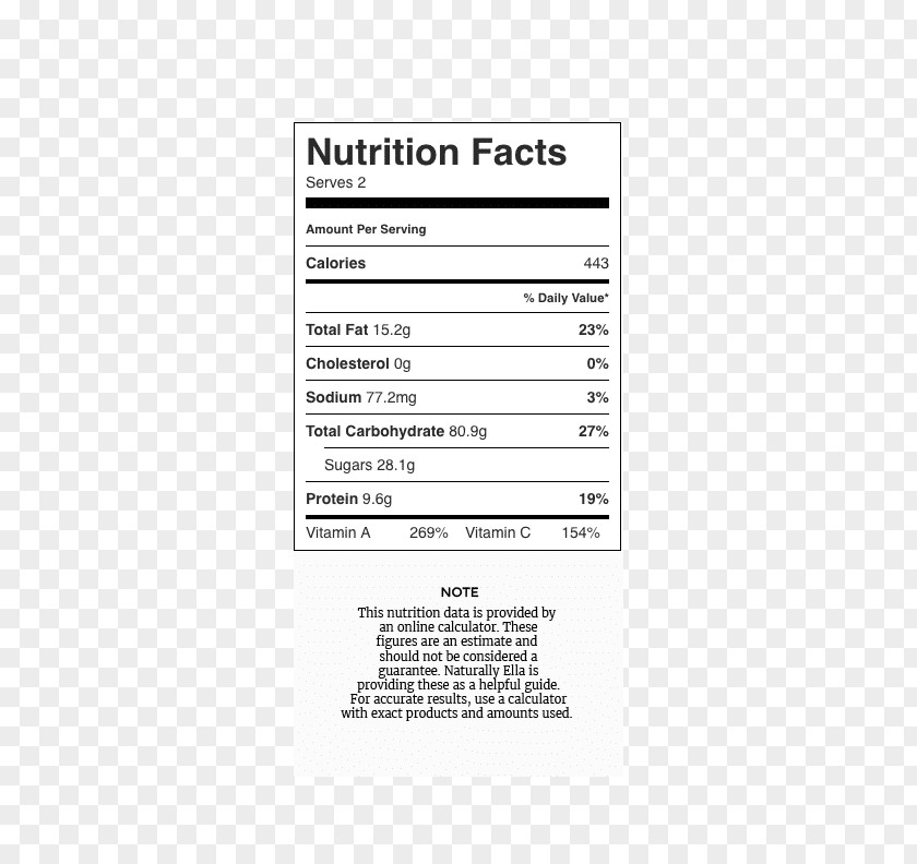 Pumpkin Soup Nutrition Facts Label Whole Wheat Bread Eating PNG