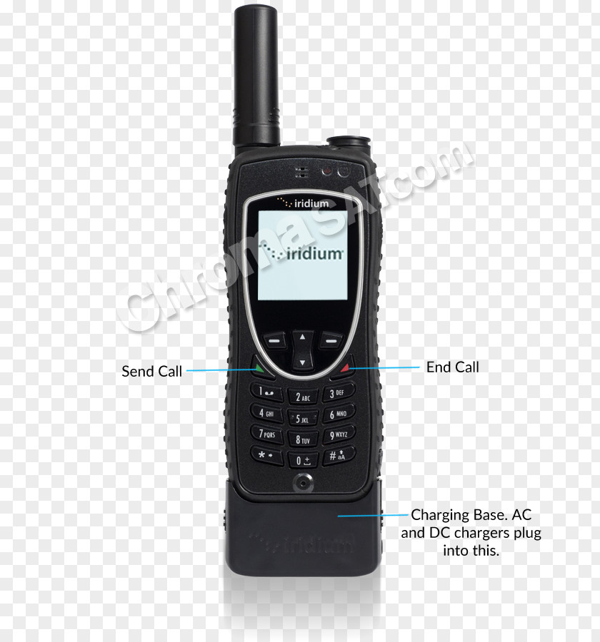 Satellite Telephone Feature Phone Handset PNG