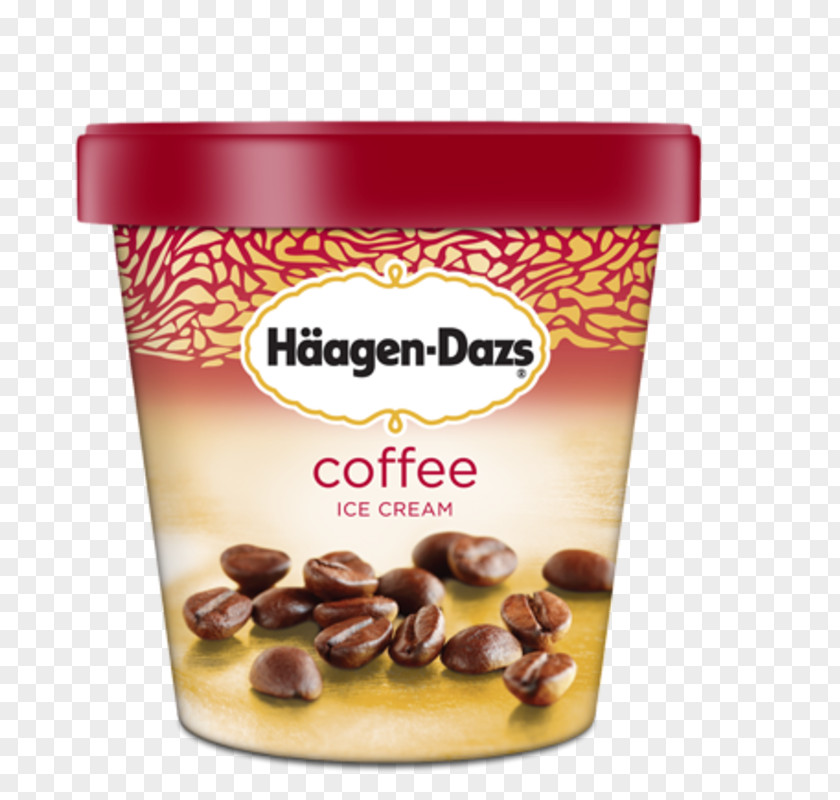 Ice Cream Green Tea Häagen-Dazs Chocolate PNG