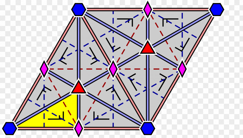 Hexagonal Symmetry Group Wallpaper Lattice PNG
