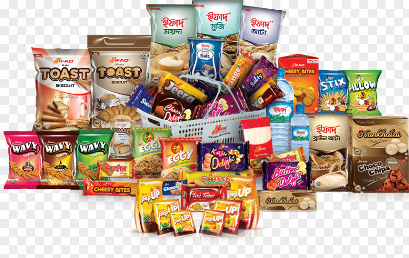 Junk Food International Fund For Agricultural Development Snack PNG